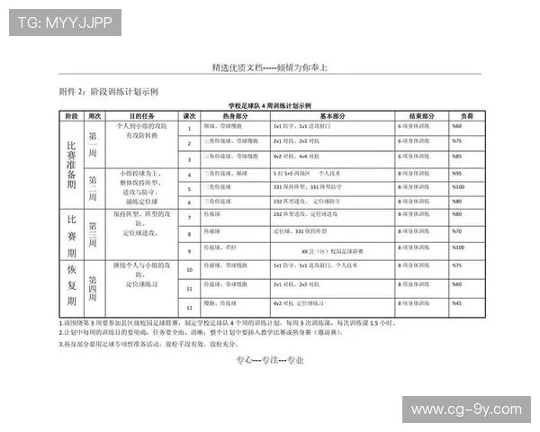 足球赛前如何科学高效制定最佳训练计划与实战准备全攻略详解版本